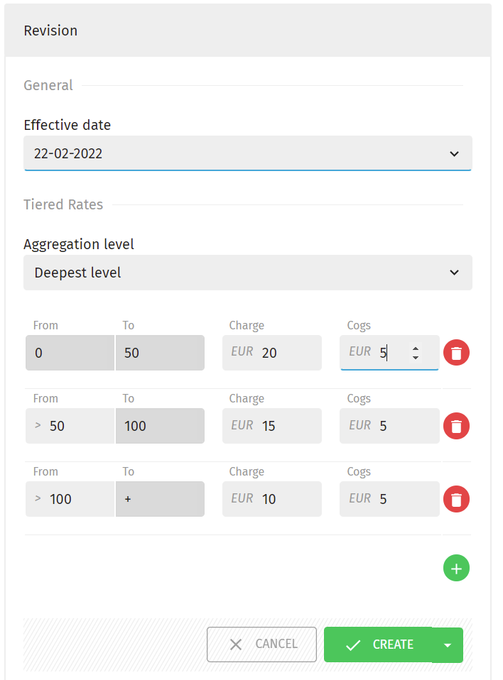 Example of buckets for a Tiered service